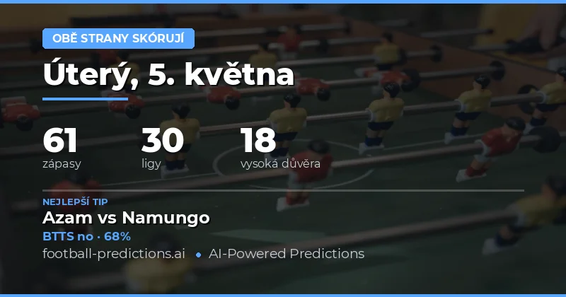 Denní přehled předpovědí BTTS