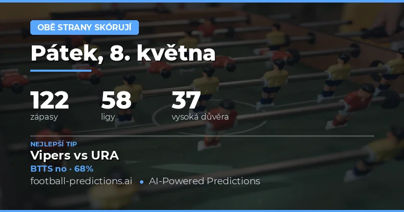 Předpovědi na obě týmy vstřelí gól pro 8. květen 2026