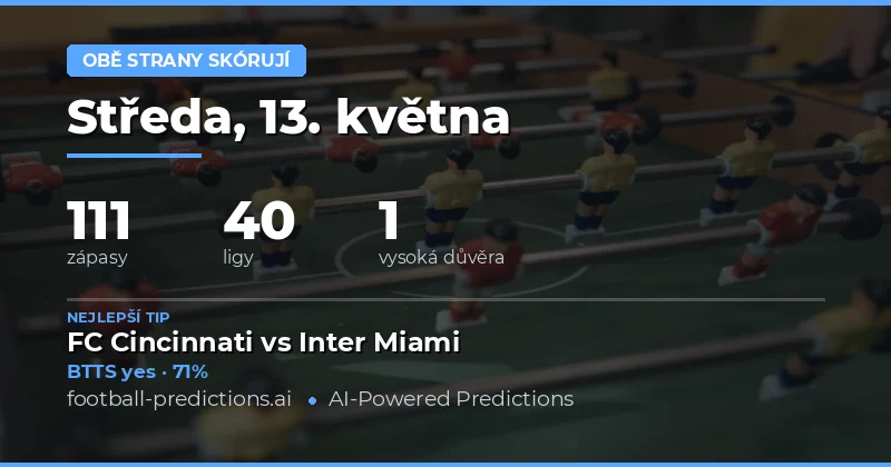 Rozbor trhů pro sázky na góly pro 13. května 2026
