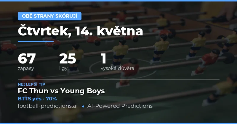 Přehled předpovědí BTTS pro 14. květen 2026
