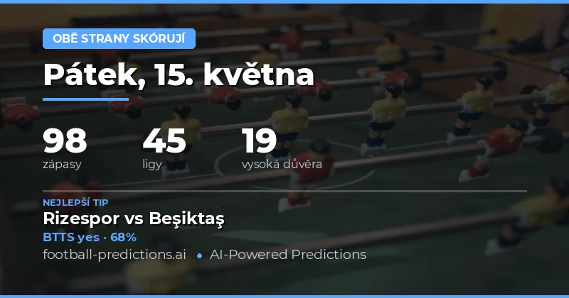 Analýza trhů BTTS na 15. května 2026