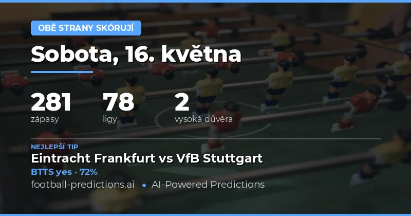 Předpovědi BTTS na 16 May 2026: Statistiky a klíčové trendy