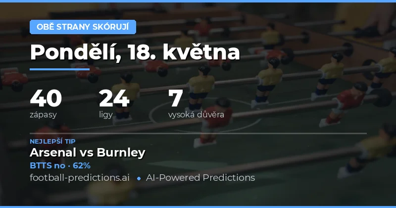 Předpovědi obou týmů skórujících pro 18. květen 2026