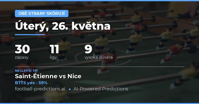 Předpovědi oba týmy vstřelí gól na 26 May 2026