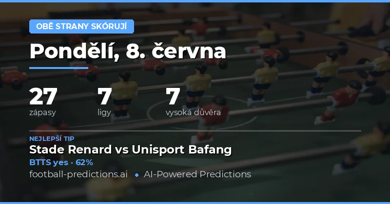 Úvod do BTTS analýzy pro 8. června 2026