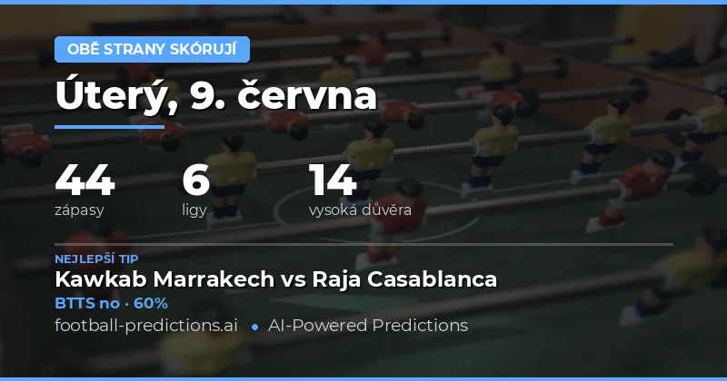 Úvod do BTTS analýzy na 9. června 2026