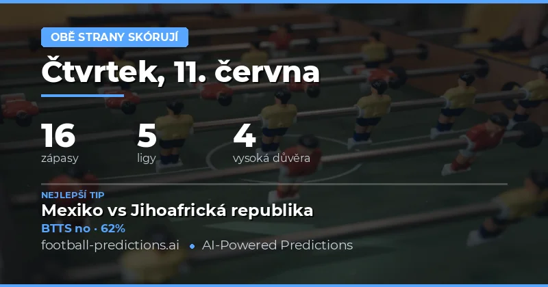 Top BTTS tipy pro 11. června 2026