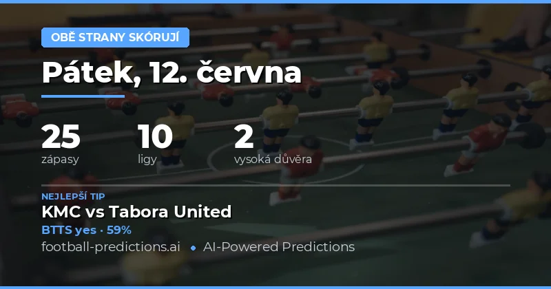 Přehled BTTS predikcí pro pátek 12. června 2026