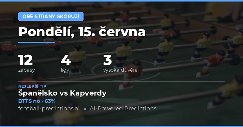 Nejlepší BTTS tipy na 15. června 2026