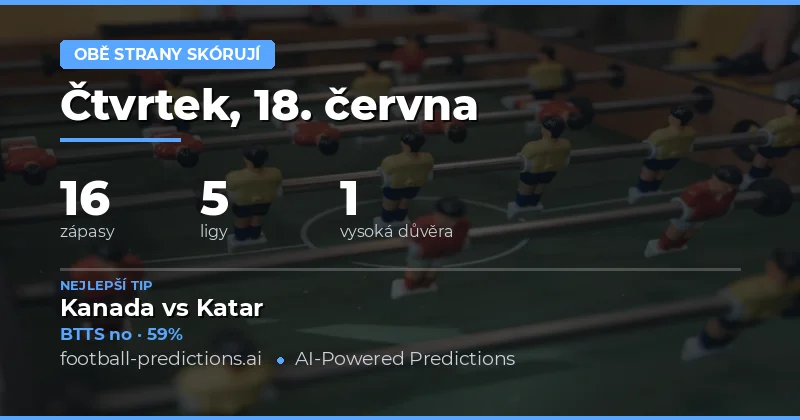 Top BTTS tipy na 18. června 2026