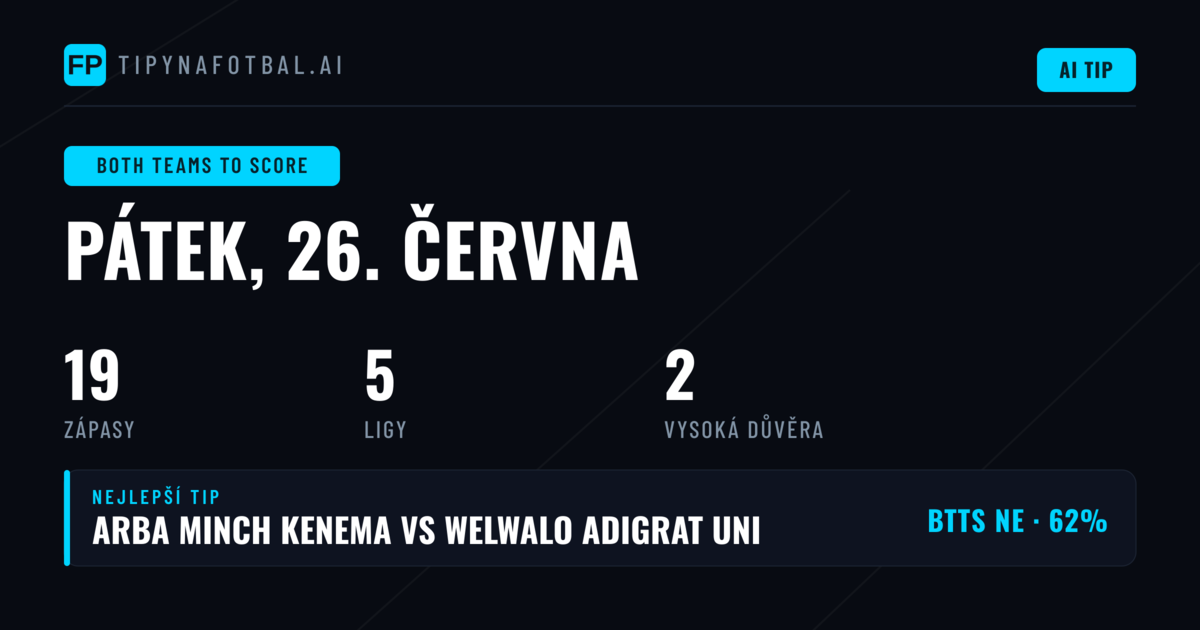 Top BTTS tipy na 26. června 2026