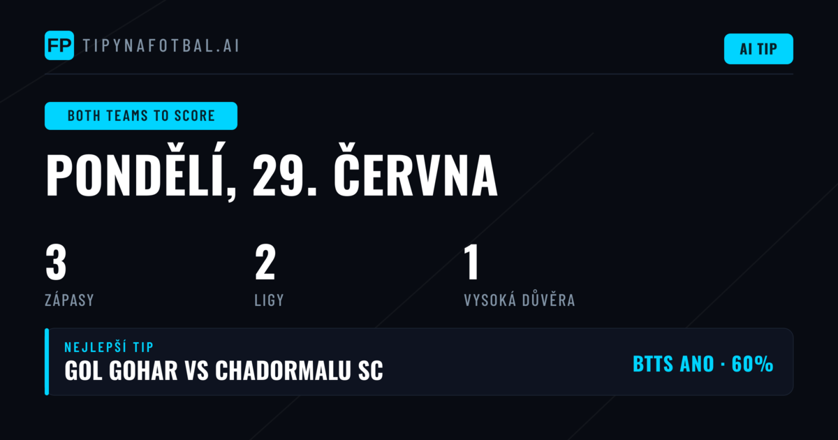 Top BTTS Picks na 29. června 2026