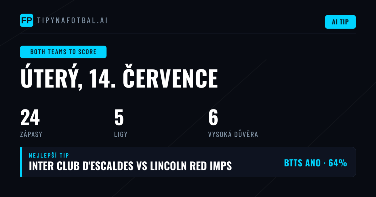 Top BTTS tipy na 14. července 2026
