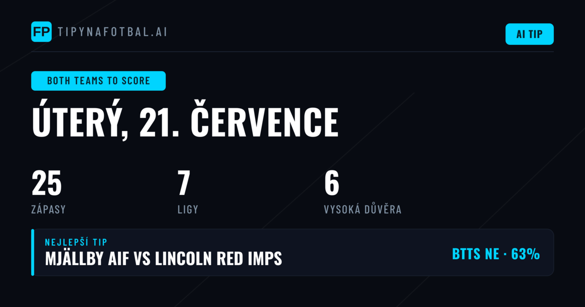 Nejlepší BTTS tipy na 21. července 2026