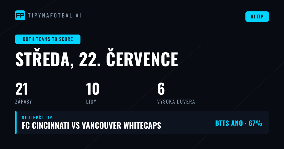 Top BTTS tipy (22. čvc 2026)