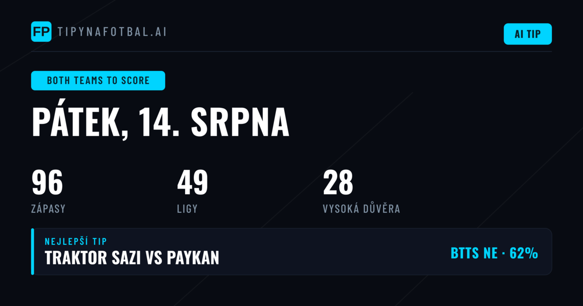 Nejlepší BTTS tipy na 14. srpna 2026