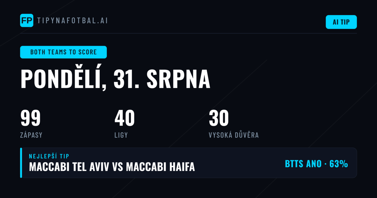 Nejlepší BTTS tipy na 31. srpna 2026