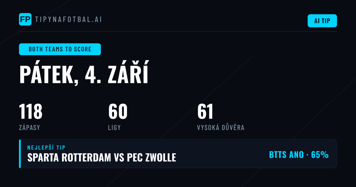 Top BTTS tipy na 4. září 2026