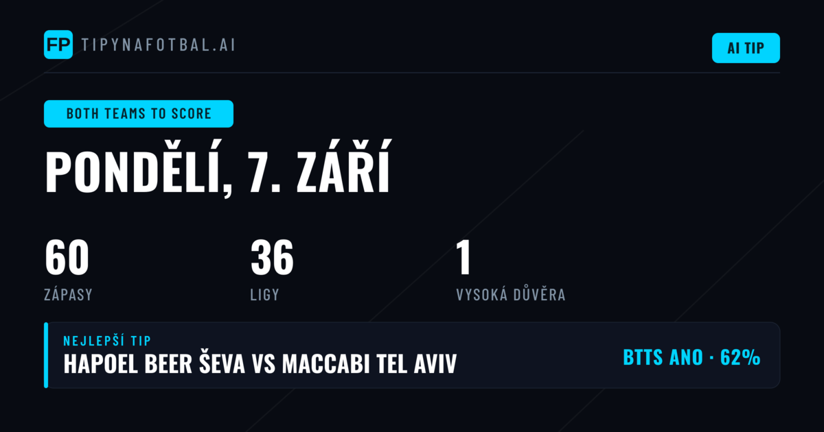Top BTTS Tipy na 7. září 2026