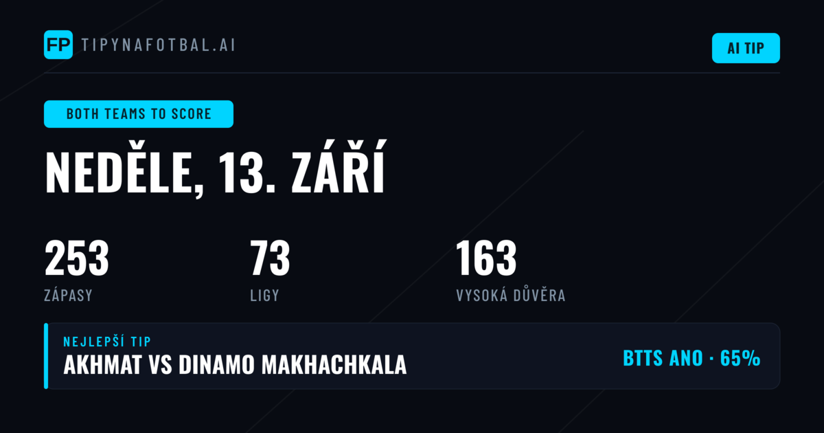 Top BTTS tipy na 13. 9. 2026