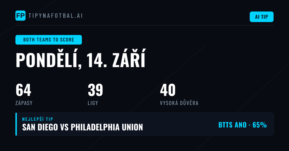 Top BTTS tipy na 14. září 2026