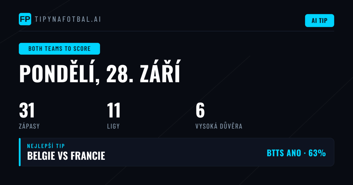 Top BTTS Picks pro 28. září 2026