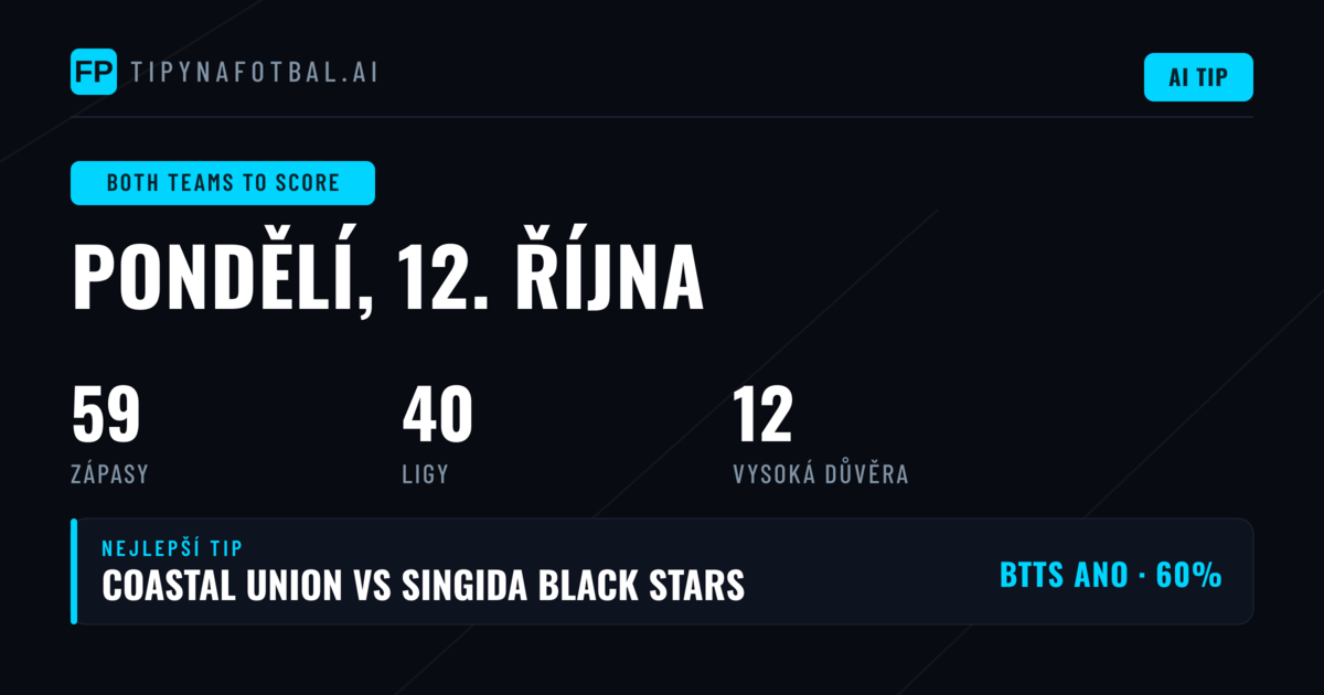 Top BTTS tipy na 12. října 2026