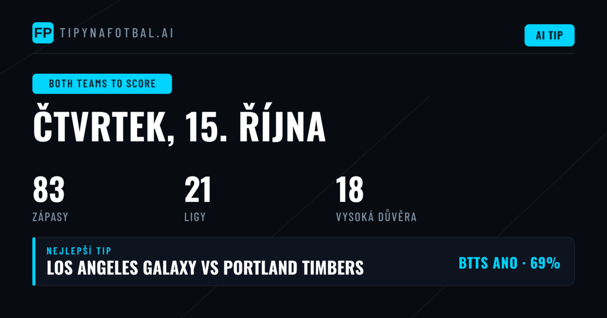 Top BTTS tipy na 15. října 2026