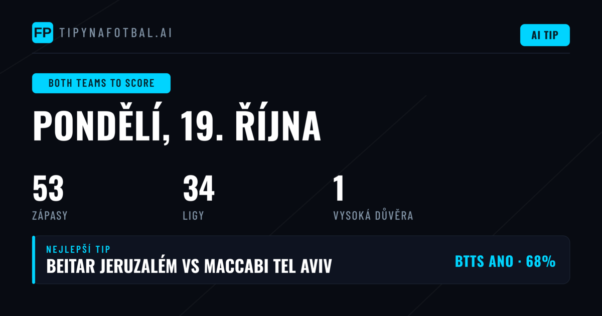 Top BTTS tipy na 19. října 2026