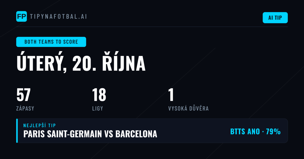 Top BTTS tipy (20. 10. 2026)
