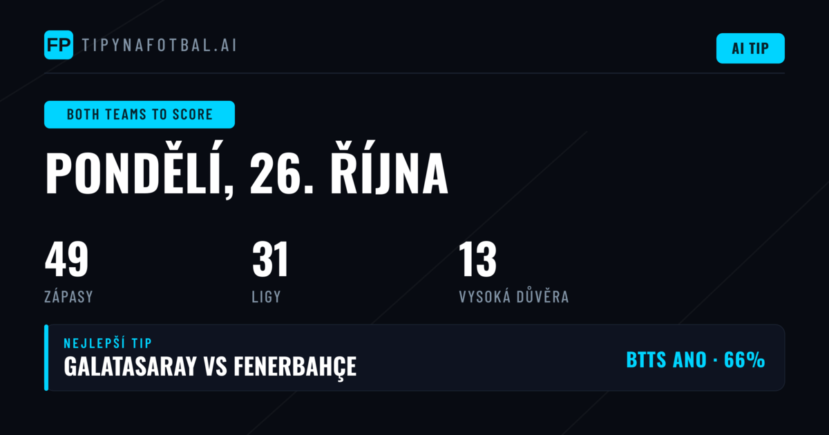 Nejlepší BTTS tipy pro 26. října 2026