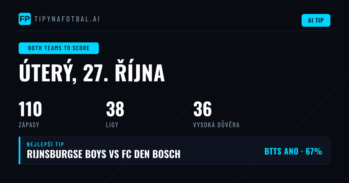 Nejlepší tipy pro BTTS na 27. října 2026