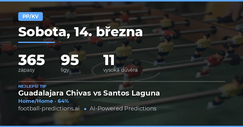 Taktický pohled na HT/FT soutěž