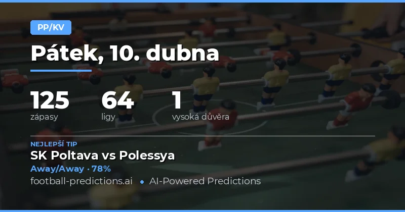 Přehled předpovědí pro 10. dubna 2026