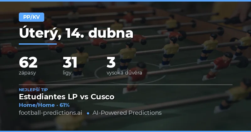 Přehled výsledků a možnosti na základě analýzy