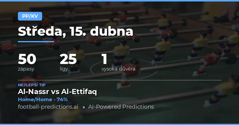 Přehled zápasů na 15. dubna 2026