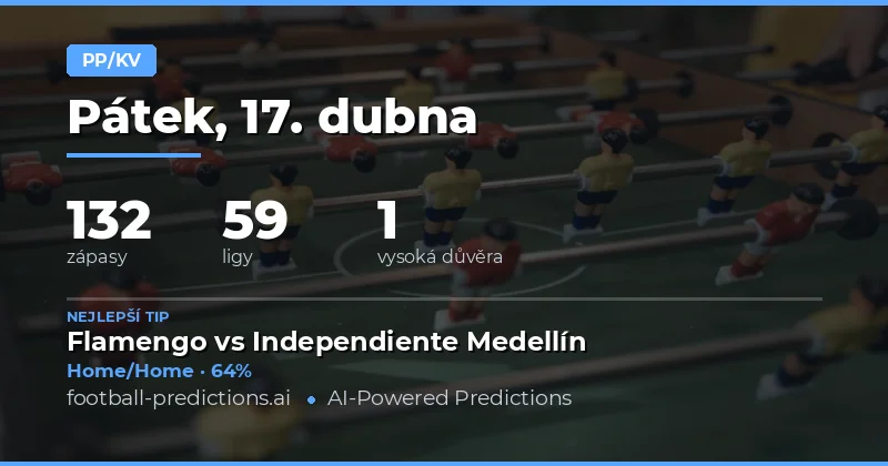 Přehled zápasů a možné výsledky