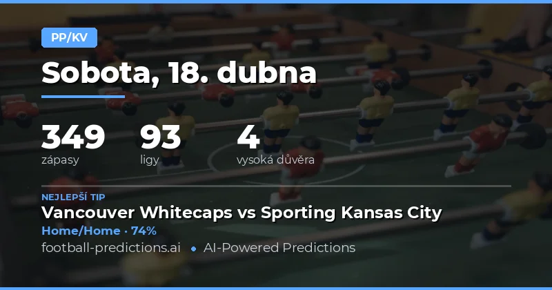 Přehled předpovědí HT/FT pro 18. dubna 2026