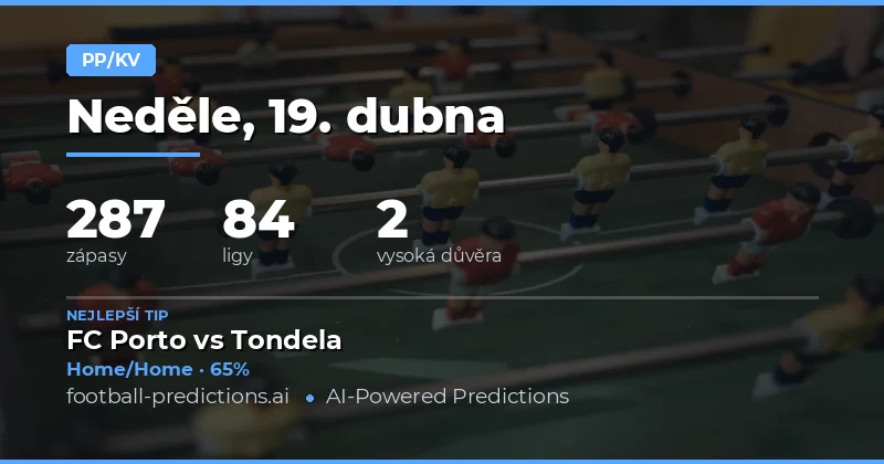 Přehled předpovědí pro 19. duben 2026