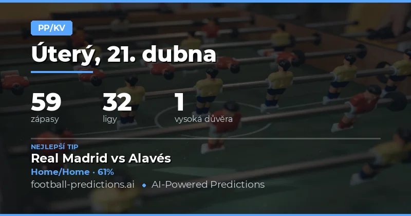 Přehled zápasů a možnosti pro HT/FT