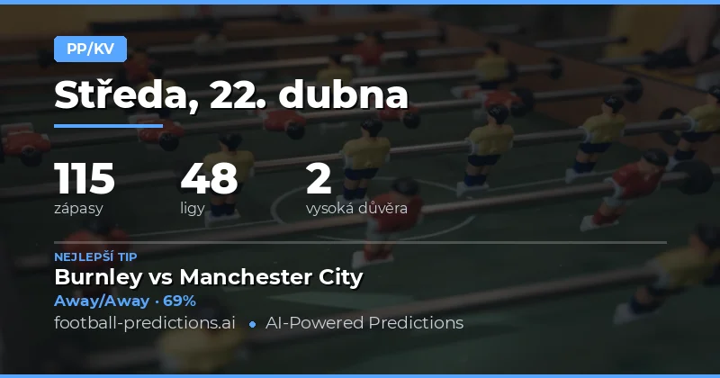 Přehled výsledků a trendy ve 22. dubnu