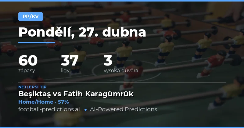 Předpovědi poločas/konec na 27. dubna 2026