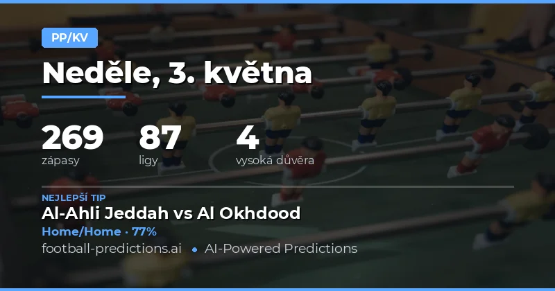 Předpovědi výsledků poločas/konec na 3. května 2026