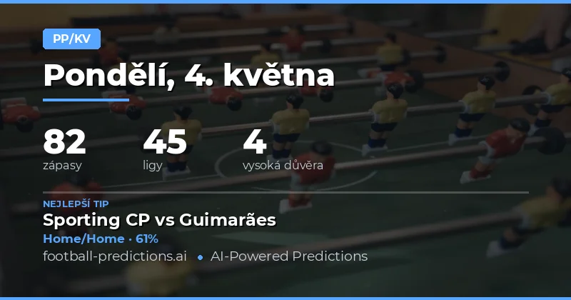 Analýza trhů Poločas/Konec na sobotu 4. května 2026