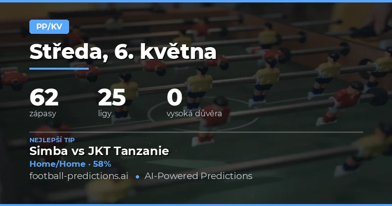 Strategie pro sázky na výsledek při přestávce a konečný stav