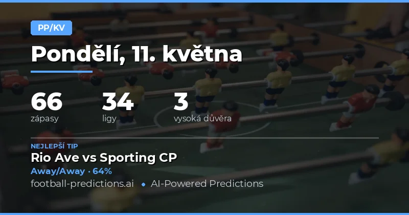 Přehled předpovědí na poločas a plný čas pro dnešní den