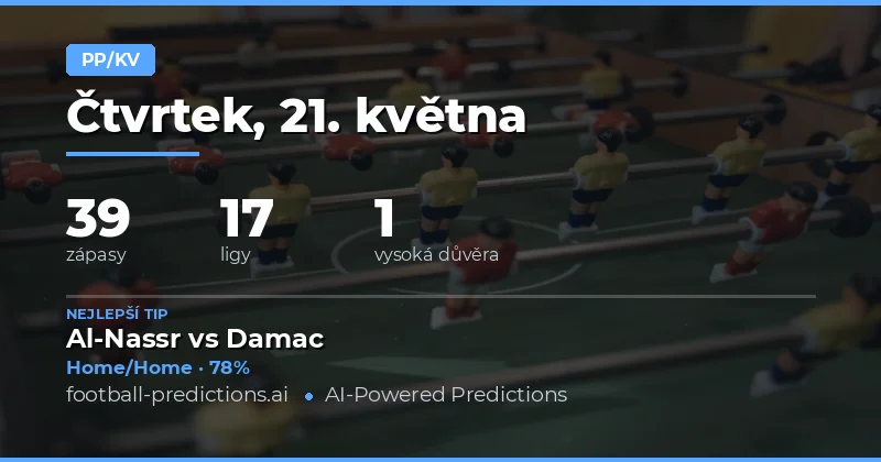 Předpovědi Polčas/Konec na 21. května 2026