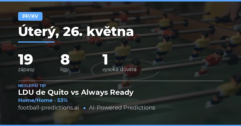 Předpovědi výsledků Polčas/Konec na 26. května 2026