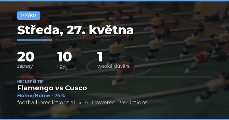 Analýza trhů Half Time / Full Time na dnešní zápasy