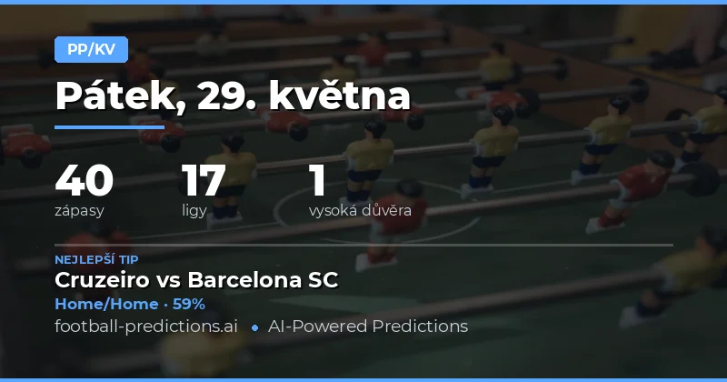 Předpovědi výsledků Poločas/Konec na 29. květen 2026